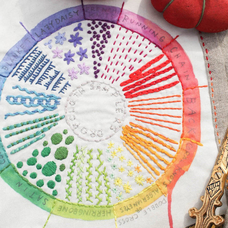 Color Design Embroidery Color Wheel Embroidery Kit