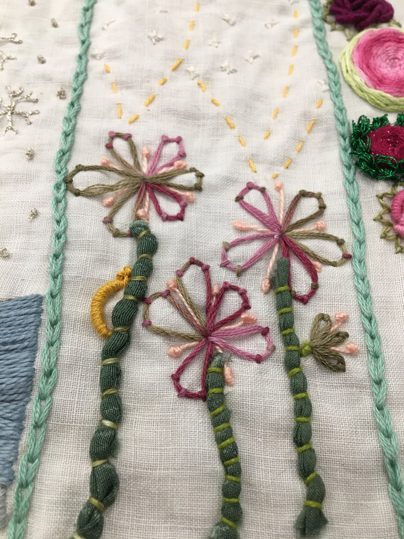 Introduction to Embroidery